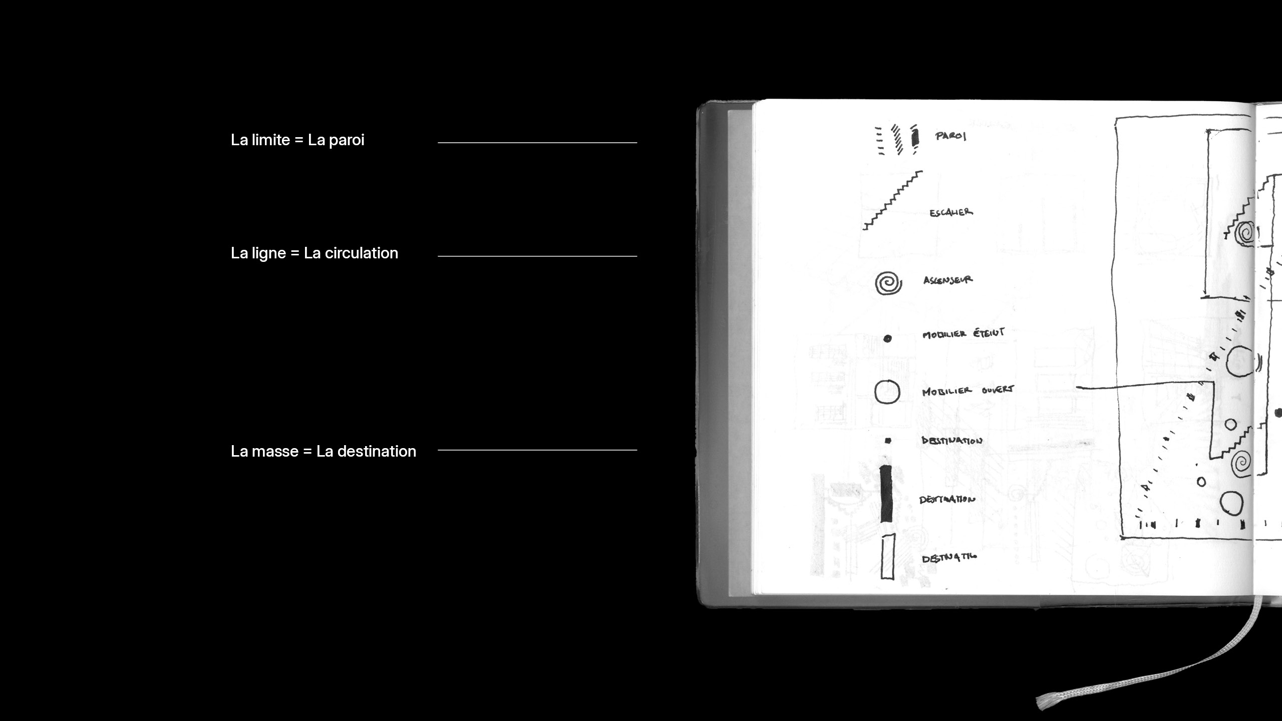 Mobilier thermique pour une école de musique